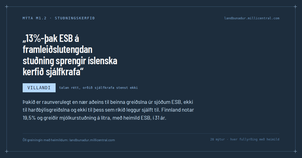Mýtukort M1.2: 13%-þak ESB á framleiðslutengdan stuðning sprengir íslenska kerfið sjálfkrafa