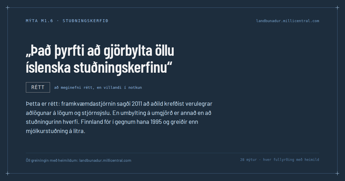 Mýtukort M1.6: Það þyrfti að gjörbylta öllu íslenska stuðningskerfinu