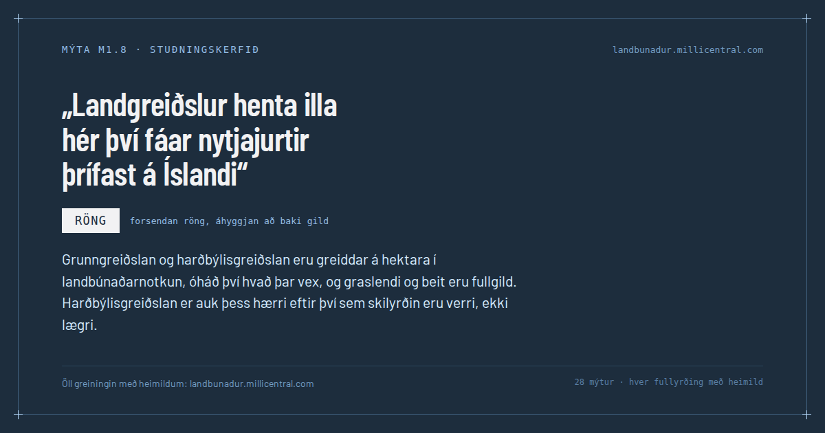 Mýtukort M1.8: Landgreiðslur henta illa hér því fáar nytjajurtir þrífast á Íslandi
