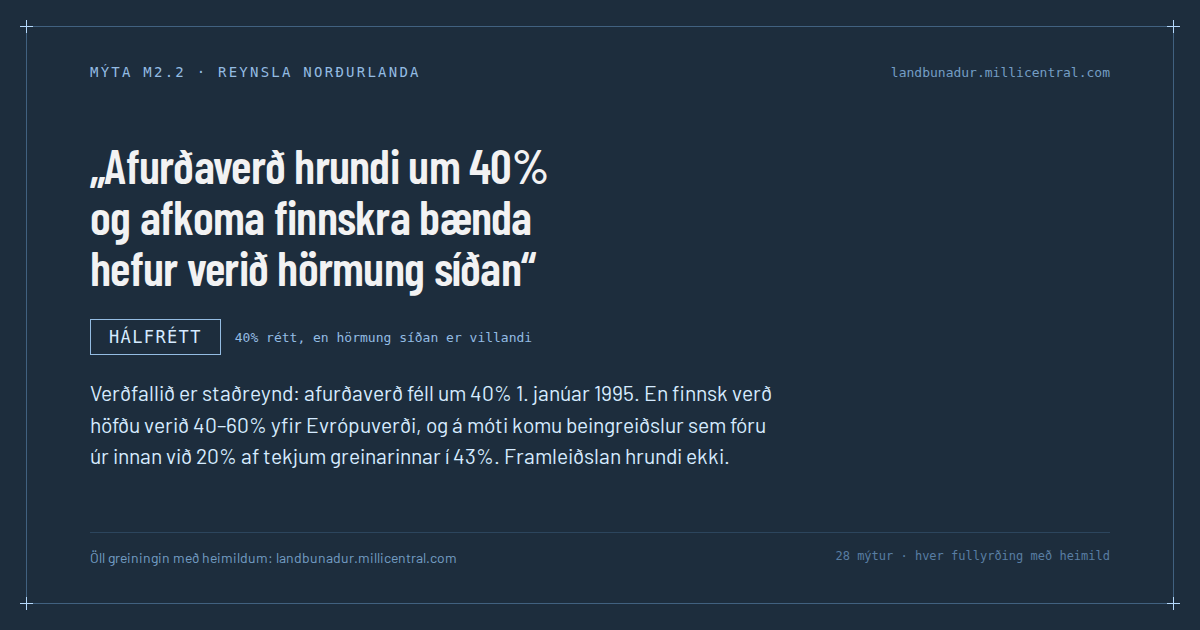 Mýtukort M2.2: Afurðaverð hrundi um 40% og afkoma finnskra bænda hefur verið hörmung síðan