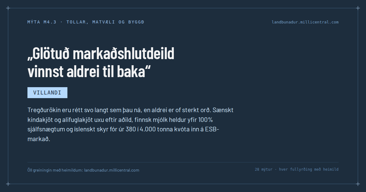 Mýtukort M4.3: Glötuð markaðshlutdeild vinnst aldrei til baka