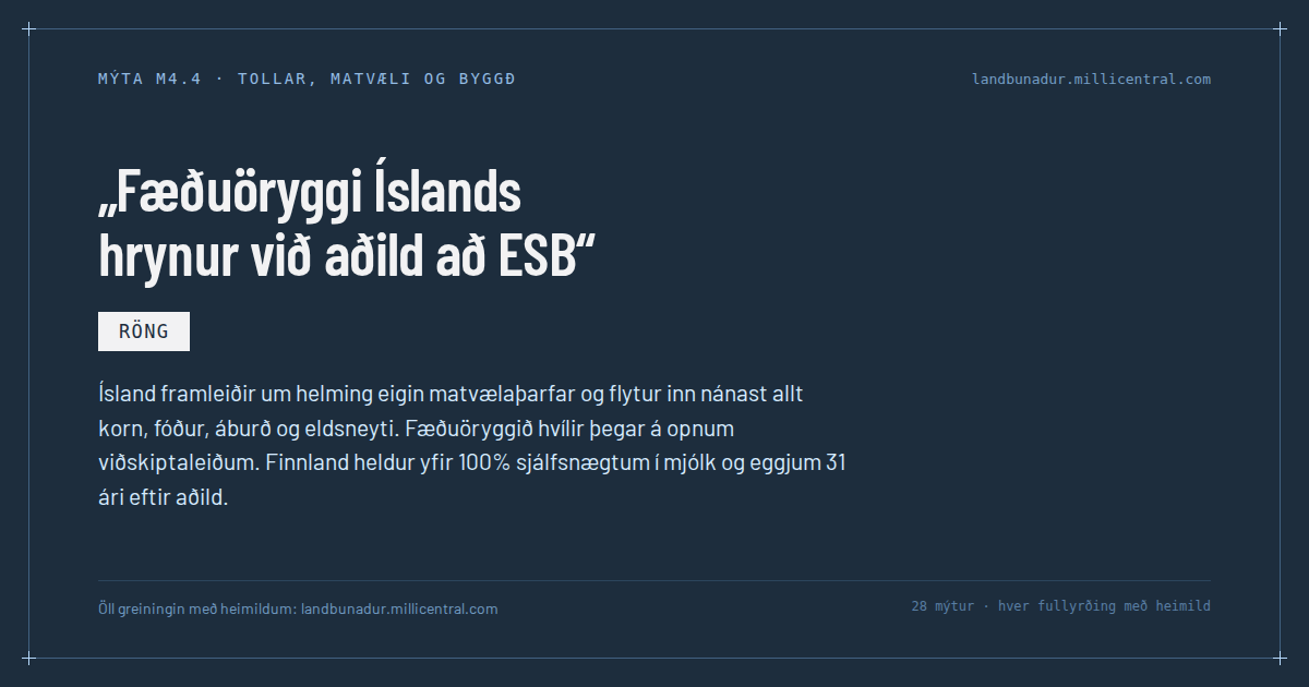 Mýtukort M4.4: Fæðuöryggi Íslands hrynur við aðild að ESB
