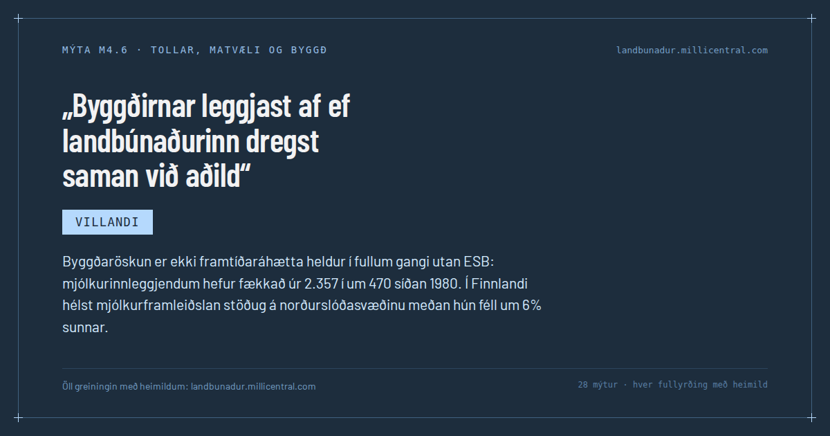 Mýtukort M4.6: Byggðirnar leggjast af ef landbúnaðurinn dregst saman við aðild