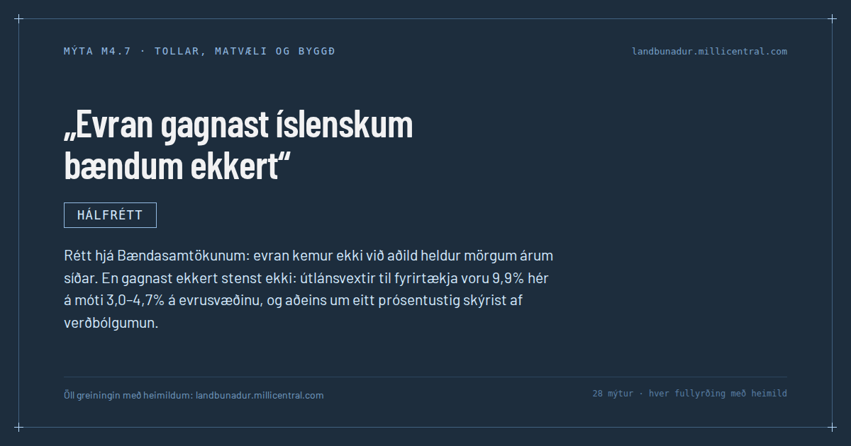 Mýtukort M4.7: Evran gagnast íslenskum bændum ekkert